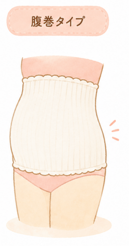 腹帯の種類｜腹巻タイプ