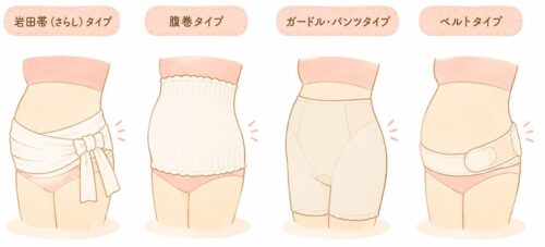 腹帯の種類
