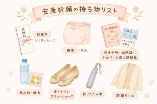 安産祈願の持ち物