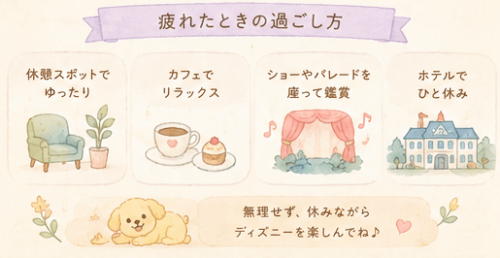 疲れたときの選択肢