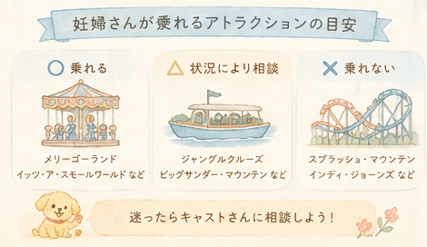 妊娠中に利用を控えたいアトラクション