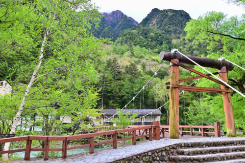 河童橋