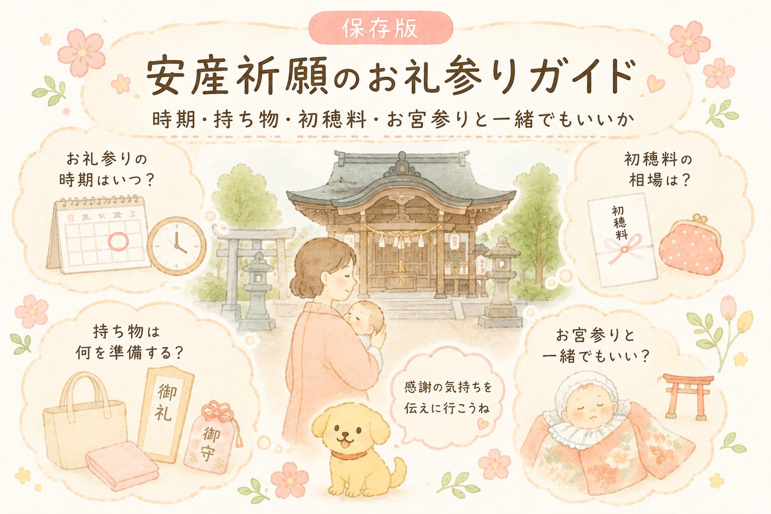 お礼参り